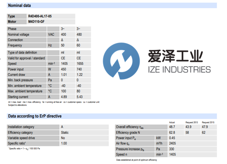 EBM风机R4D400-AL17-05 天生赢家凯发一触即发工业  izeindustries.png
