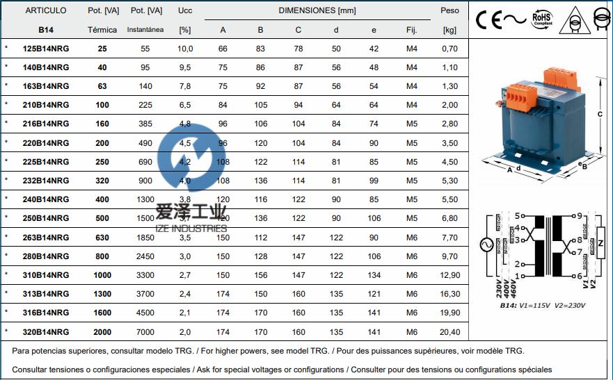 TECNOTRAFO变压器NRG系列 天生赢家凯发一触即发工业 izeindustries (1).png