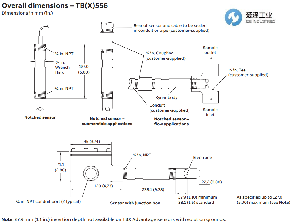 ABB PH传感器TB556TBX556天生赢家凯发一触即发工业izeindustries (2).png