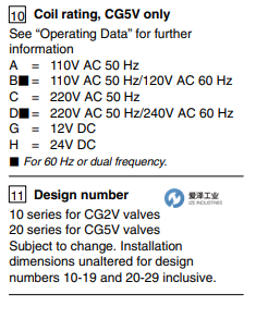 VICKERS电磁阀转换器CG5V-6系列 天生赢家凯发一触即发工业 izeindustries（6）.png