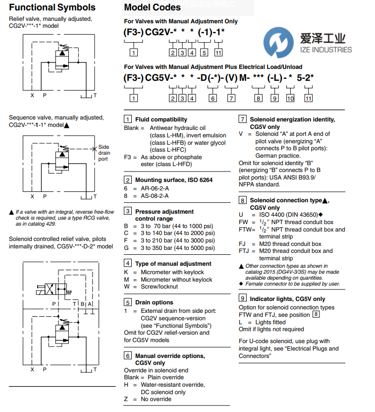 VICKERS电磁阀转换器CG5V-6系列 天生赢家凯发一触即发工业 izeindustries（3）.png