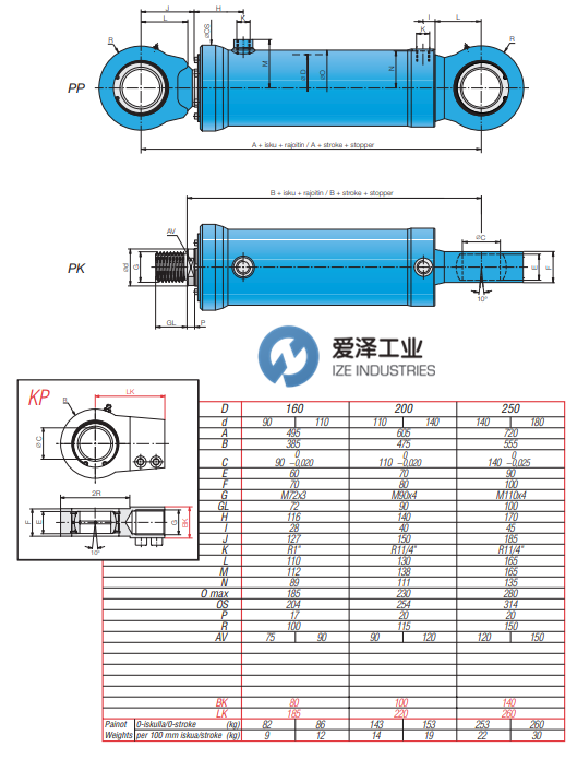 HYDORING油缸HD2250系列 天生赢家凯发一触即发工业 izeindustries（1）.png