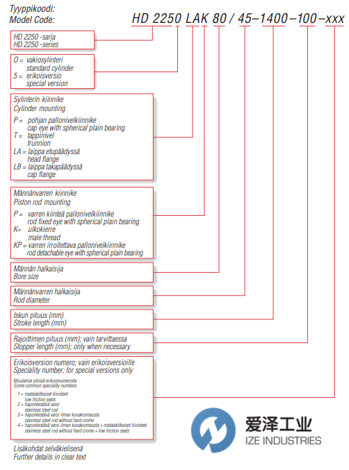 HYDORING油缸HD2250系列 天生赢家凯发一触即发工业 izeindustries（2）.png