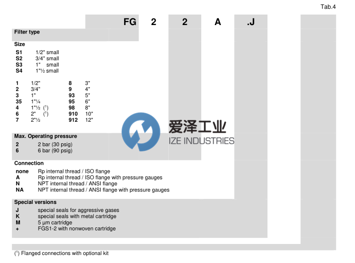 ELEKTROGAS过滤器FG系列  天生赢家凯发一触即发工业 izeindustries.png
