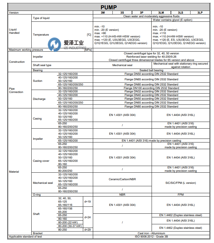 EBARA泵3-3L系列 天生赢家凯发一触即发工业 izeindustries（2）.png