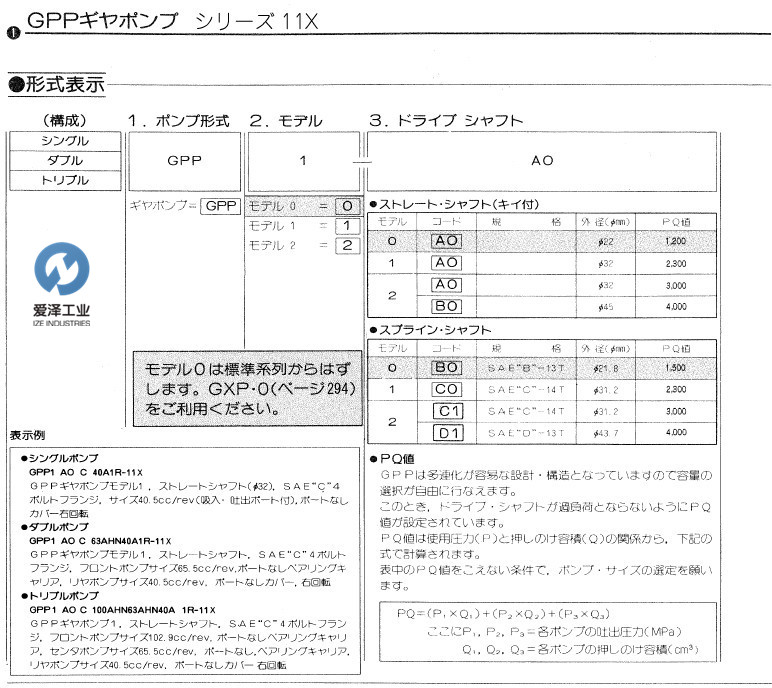 UCHIDA液压泵GPP系列天生赢家凯发一触即发工业izeindustries (3).jpg
