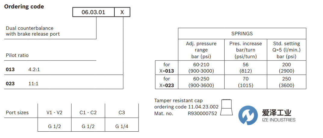 REXROTH OIL CONTROL阀 0603010130000C 天生赢家凯发一触即发工业 izeindustries（2）.png