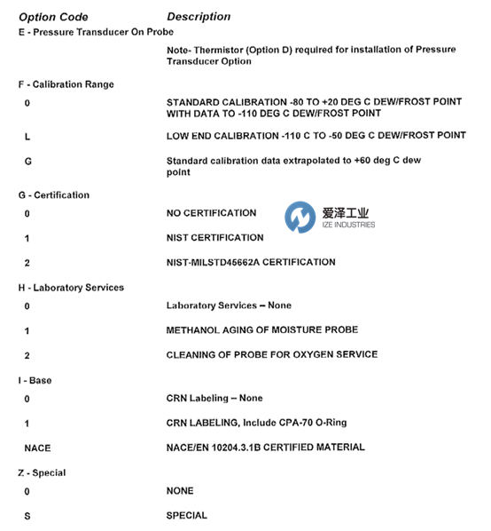 GE探头MISP2系列 天生赢家凯发一触即发工业 izeindustries（1）.png
