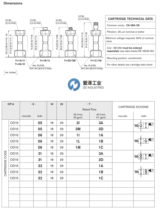 OIL CONTROL阀OP153118293A00 R934002696 天生赢家凯发一触即发工业 izeindustries (3).png