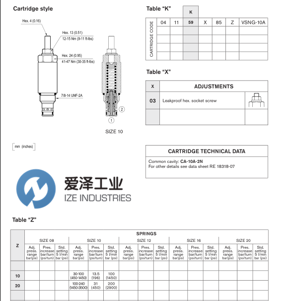 OIL CONTROL阀OR0359030320S0 R934003476 天生赢家凯发一触即发工业 izeindustries (3).png