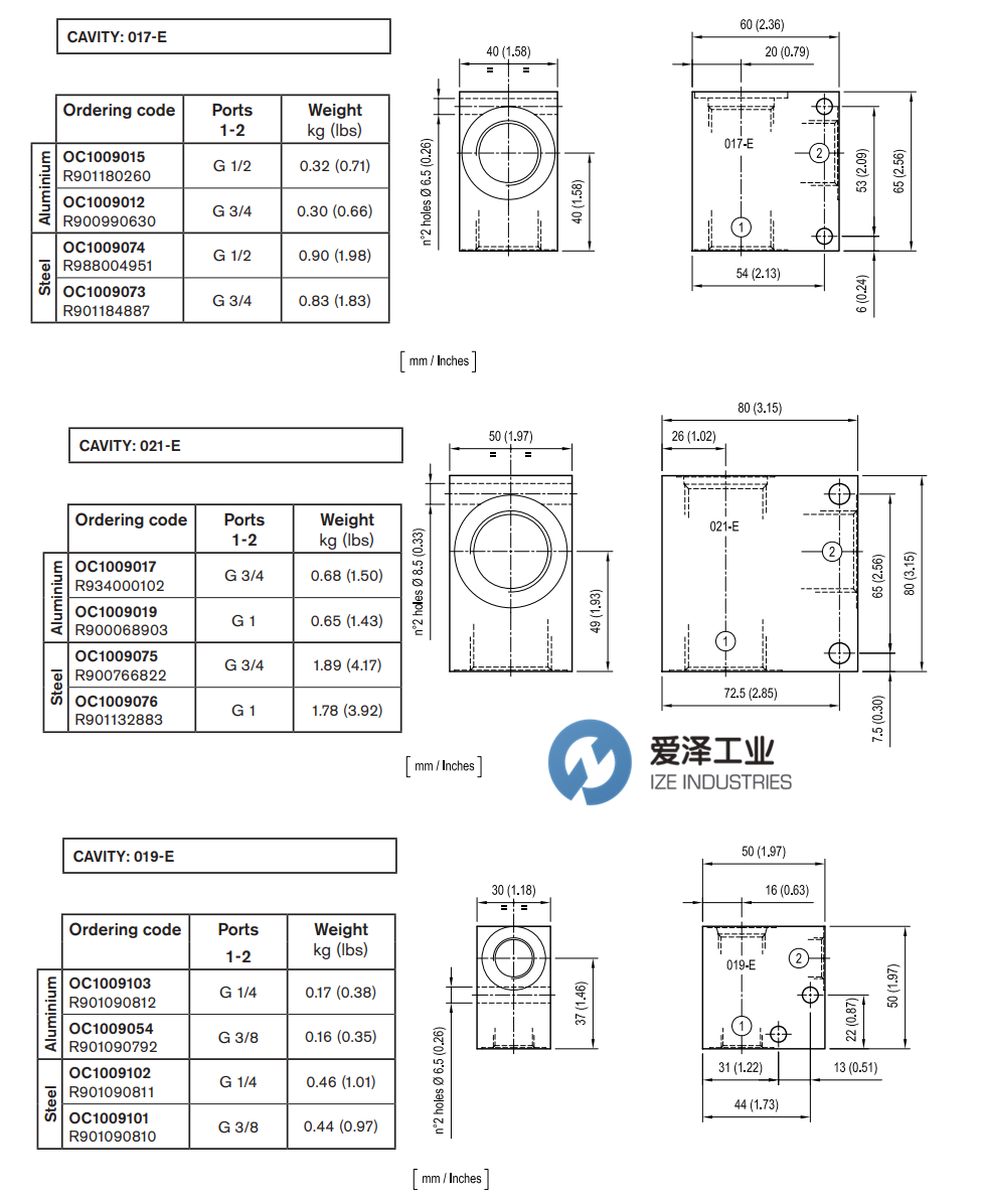 OIL CONTEROL阀OC1009074 天生赢家凯发一触即发工业 izeindustries.png