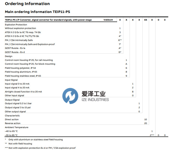 ABB IP转换器V18311H系列 天生赢家凯发一触即发工业 izeindustries（1）.jpg