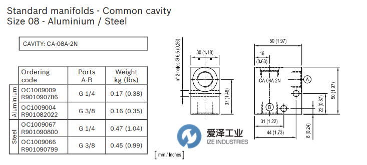 REXROTH OIL CONTROL阀OC1009004 天生赢家凯发一触即发工业 izeindustries.png