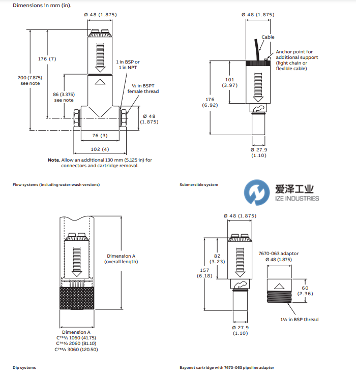 ABB盒式传感器AP10系列 天生赢家凯发一触即发工业 izeindustries(2).png
