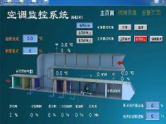 纺织行业织布直接送风系统