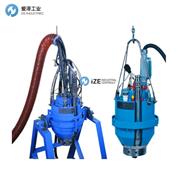 KOMLINE-SANDERSON旋转喷雾装置800/900/1500系列