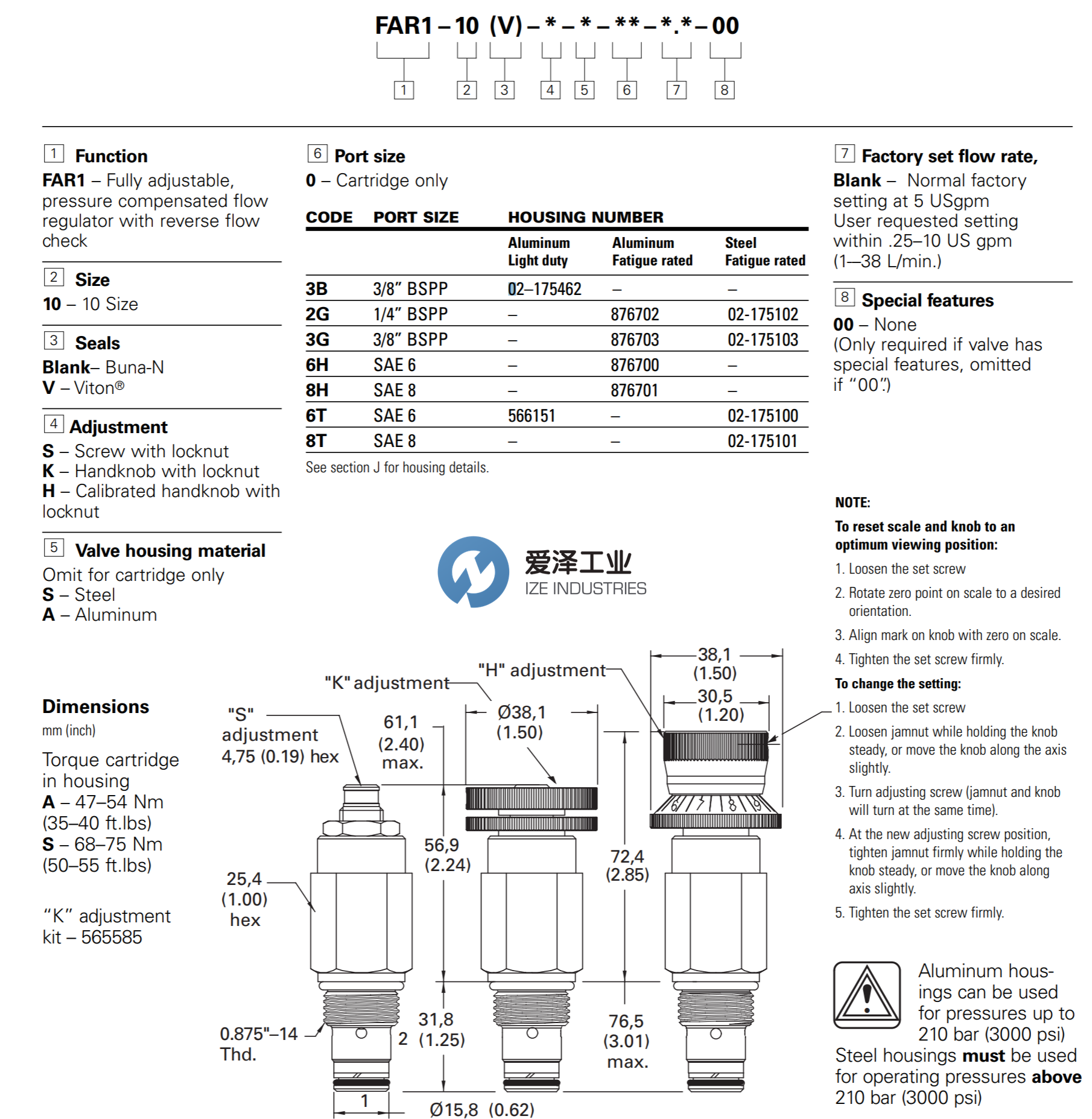 VICKERS节流阀FAR1-10系列 天生赢家凯发一触即发工业 izeindustries（1）.png