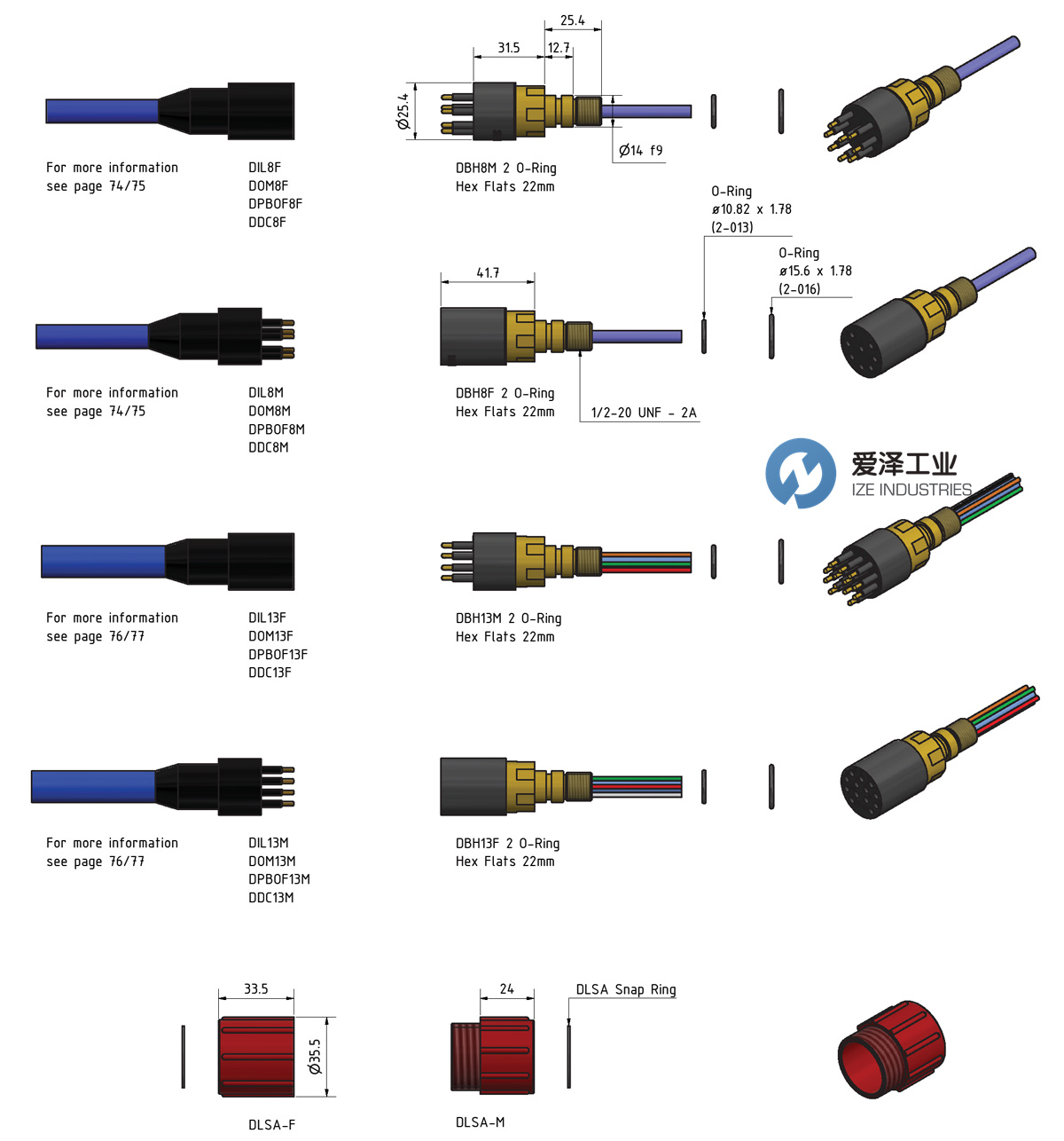 SUBCONN插头DIL8M 天生赢家凯发一触即发工业 izeindustries.jpg