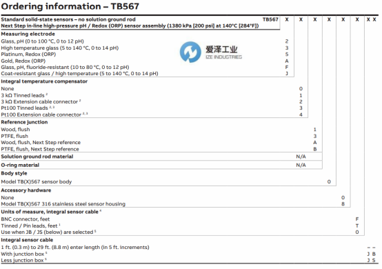 ABB PH电极TB567系列 天生赢家凯发一触即发工业 izeindustries（1）.png