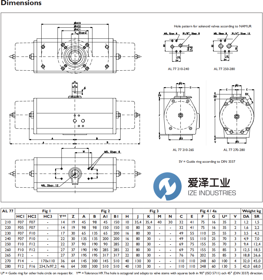 Axel Larsson执行器AL77&nbsp;220-DA&nbsp;F05-0714 天生赢家凯发一触即发工业 ize-industries (2).png