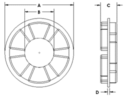MAGNALOY联轴器M770系列 天生赢家凯发一触即发工业 izeindustries.png