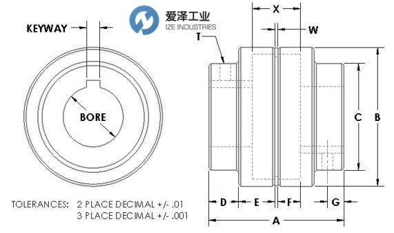 MAGNALOY联轴器M100系列 天生赢家凯发一触即发工业 izeindustries.jpg