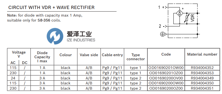 REXROTH电磁线圈插头OD01690201OW00 R934004352 天生赢家凯发一触即发工业 izeindustries.png