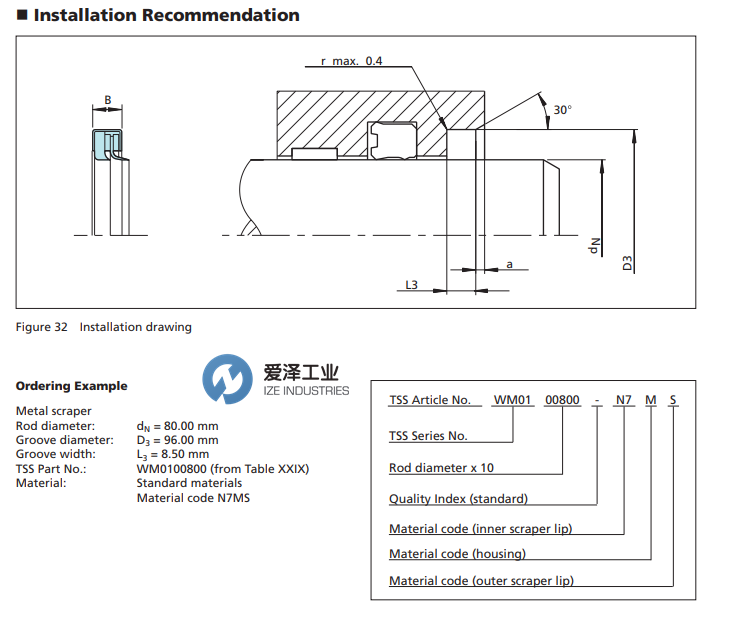 BUSAK+SHAMBAN(B+S)防尘封WM0000700-N7M5 天生赢家凯发一触即发工业 izeindustries（1）.png