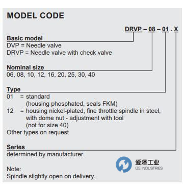 FLUTEC节流阀DVP-12系列 天生赢家凯发一触即发工业 izeindustries（1）.jpg