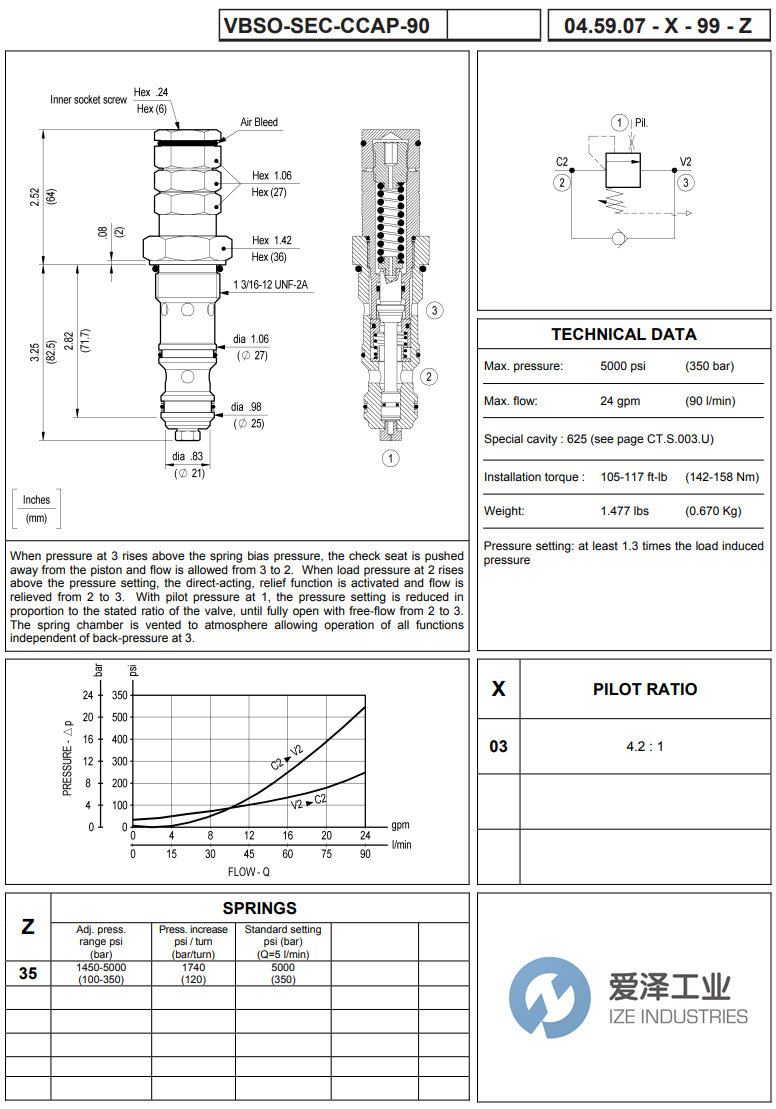 REXROTH OIL CONTROL阀VBSO-SEC-CCAP-90系列 天生赢家凯发一触即发工业ize-industries (2).png