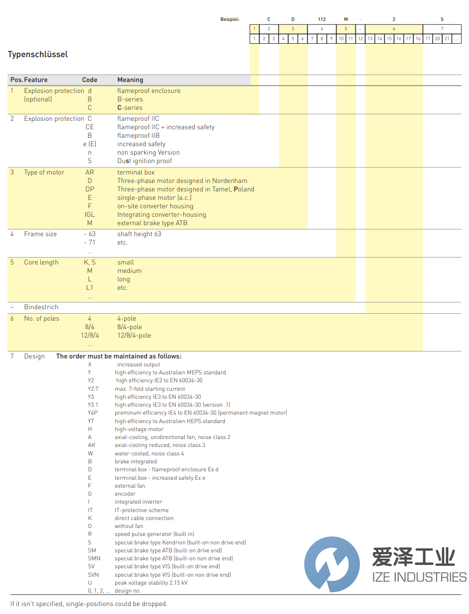 ATB电机BD100L2-4B 天生赢家凯发一触即发工业 ize-industries (2).png