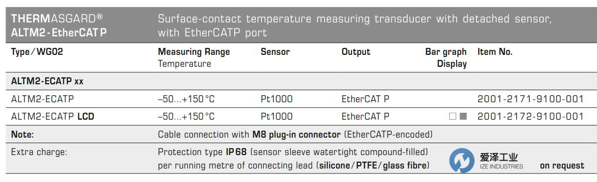 S+S温度传感器ALTM2-ECATP 天生赢家凯发一触即发工业 izeindustries.jpg