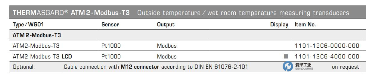 S+S温度传感器ATM2-Modbus-T3 天生赢家凯发一触即发工业 izeindustries.jpg