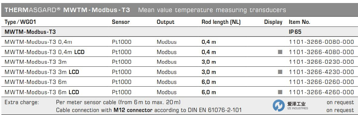 S+S温度传感器MWTM-Modbus-T3 3m 天生赢家凯发一触即发工业 izeindustries.jpg