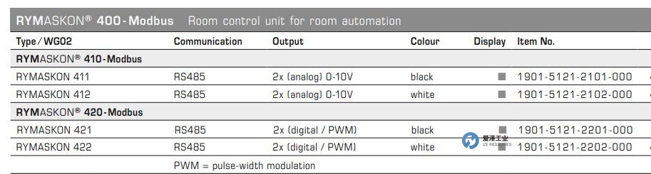 S+S温度传感器RYMASKON411 天生赢家凯发一触即发工业 izeindustries.jpg