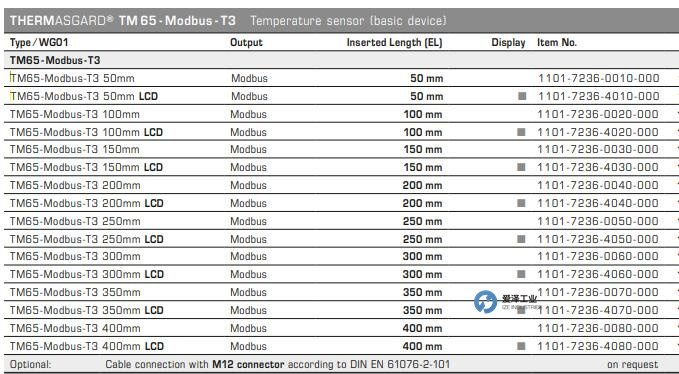 S+S温度传感器TM65-Modbus-T3 50mm 天生赢家凯发一触即发工业 izeindustries.jpg