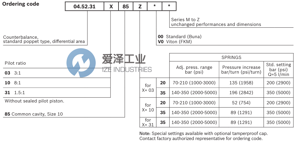 REXROTH阀04523103852000M R93008126 天生赢家凯发一触即发工业 izeindustries (2).png