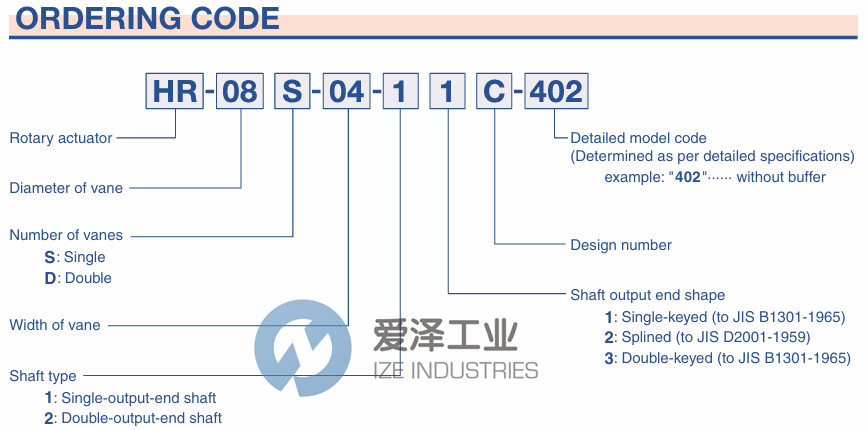 KPM执行器HR-20S-10-12J 天生赢家凯发一触即发工业 ize-industries (2).png