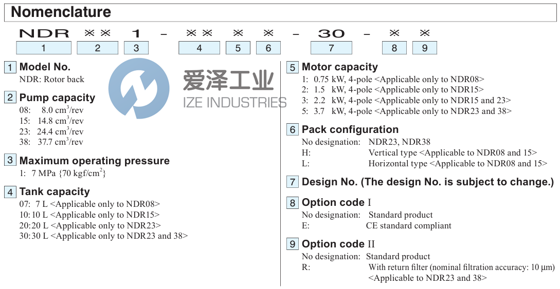 DAIKIN泵NDR081-071H-30 天生赢家凯发一触即发工业 ize-industries (2).png