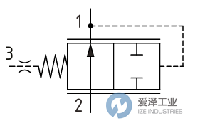DANFOSS插装阀CP701-4-B-0-080 天生赢家凯发一触即发工业 ize-industries (2).png