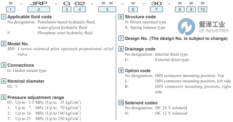 DAIKIN溢流阀JRP-G02-2-S-30 天生赢家凯发一触即发工业 ize-industries (2).png