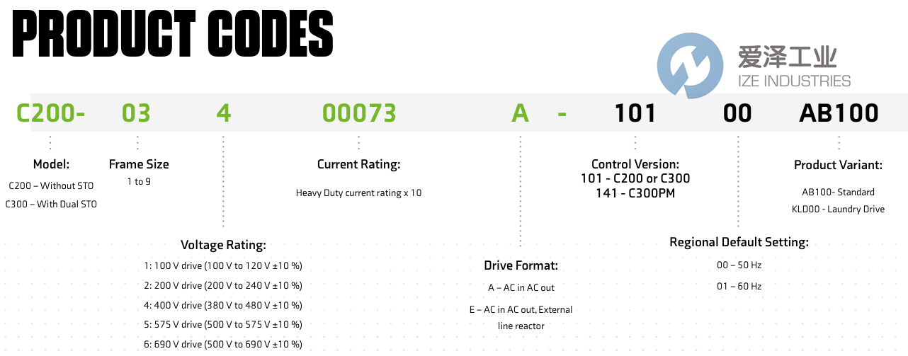 CONTROL TECHNIQUES驱动器C300-02400041A 天生赢家凯发一触即发工业 ize-industries (2).png
