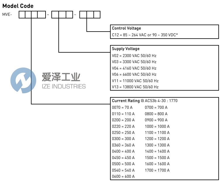 AUCOM软启动器MVE-0200-V06 天生赢家凯发一触即发工业 ize-industries (2).png
