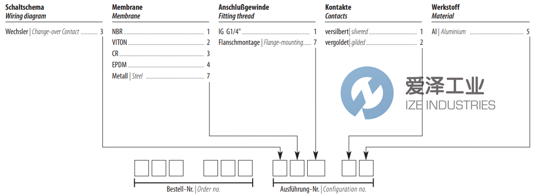 LAYHER压力开关48000637115 天生赢家凯发一触即发工业 ize-industries (2).png