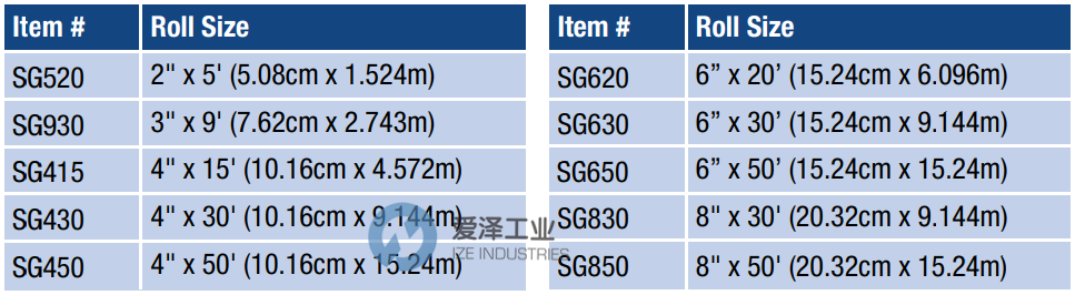 SYNTHO GLASS修补胶带SG650 天生赢家凯发一触即发工业 ize-industries (2).png