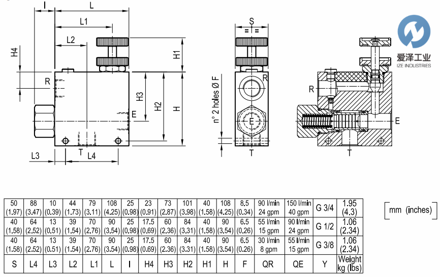REXROTH OIL CONTROL阀VRFC3系列 天生赢家凯发一触即发工业ize-industries (3).png