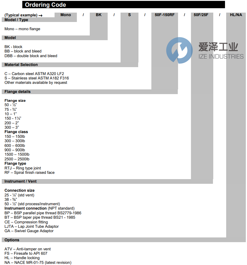 OLIVER VALVE阀MONODBBS10-300RF50F25F-PP 天生赢家凯发一触即发工业 ize-industries (2).png