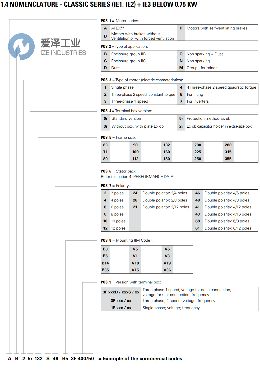 CEMP电机AB30r315S2 天生赢家凯发一触即发工业 ize-industries (2).png