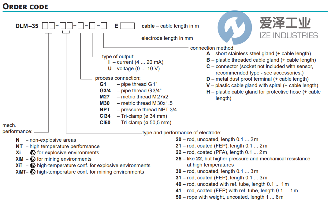 DINEL液位计DLM-35N-40-G1-I-C-E1000 天生赢家凯发一触即发工业 ize-industries (2).png