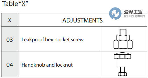 REXROTH阀VSC-30系列 天生赢家凯发一触即发工业ize-industries (4).png